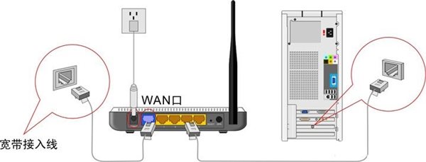 tplink·ô