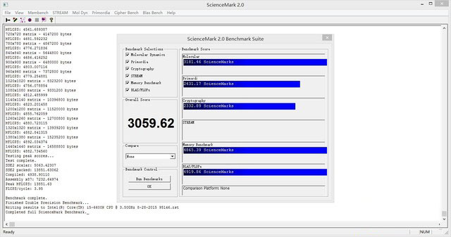 Skylakeɺɺ Inteli5-6600Ki7-6700KԱ