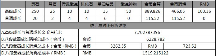 顷S2.5ͨɳɳ۸Ա