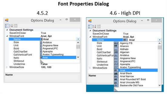 ٷأ.NET Framework 4.6İ