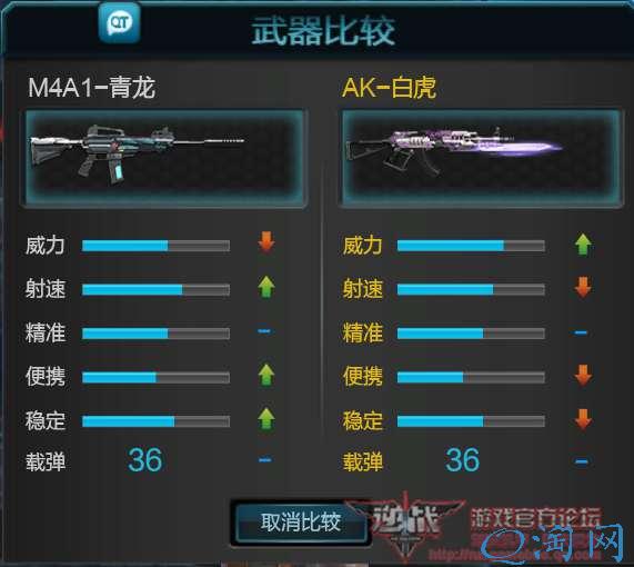 ս֮M4A1  !