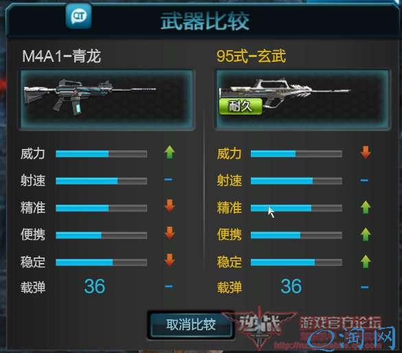 ս֮M4A1  !